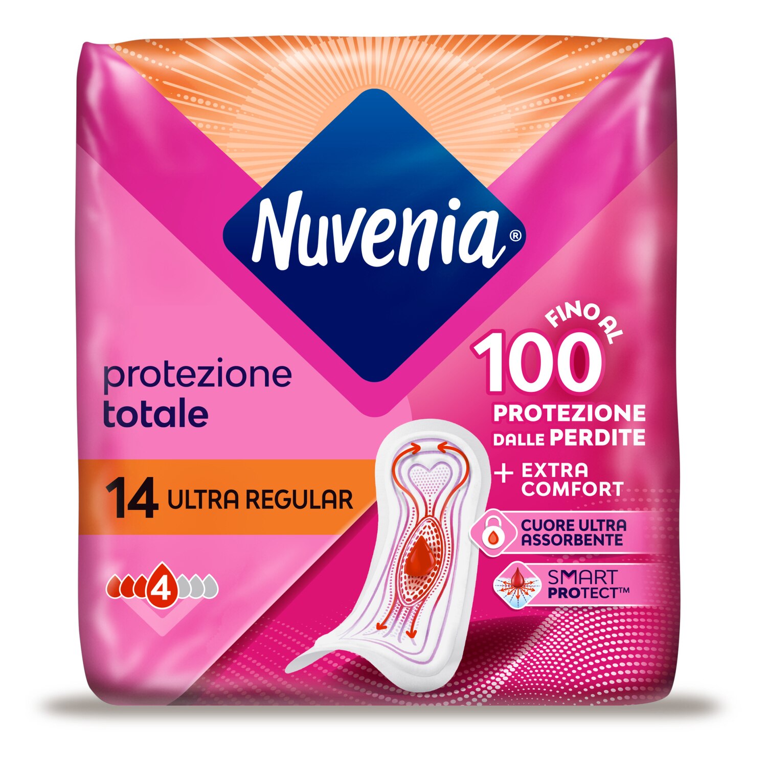 Assorbenti Ultra Regular senza Ali