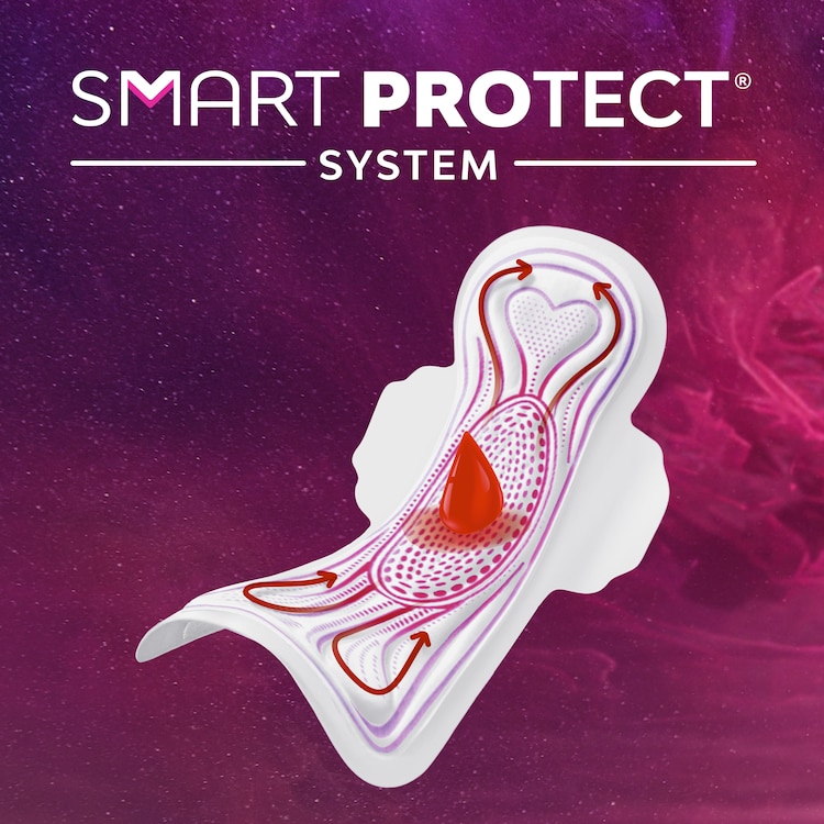 Libresse Svita Goodnight Mrsi Smart Protect System