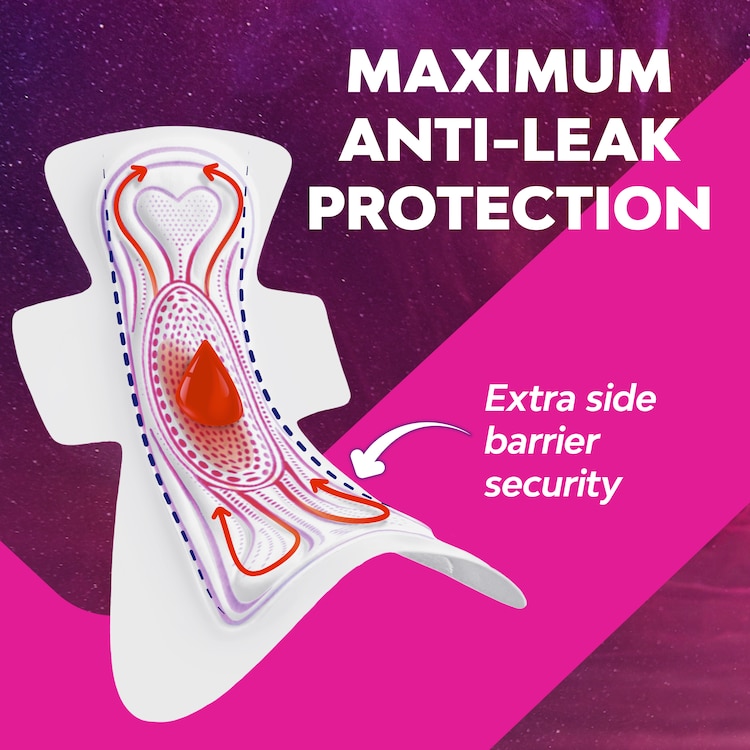 Libresse Svita Goodnight Ultra Extra Mrsi Maximum Anti Leak Protection