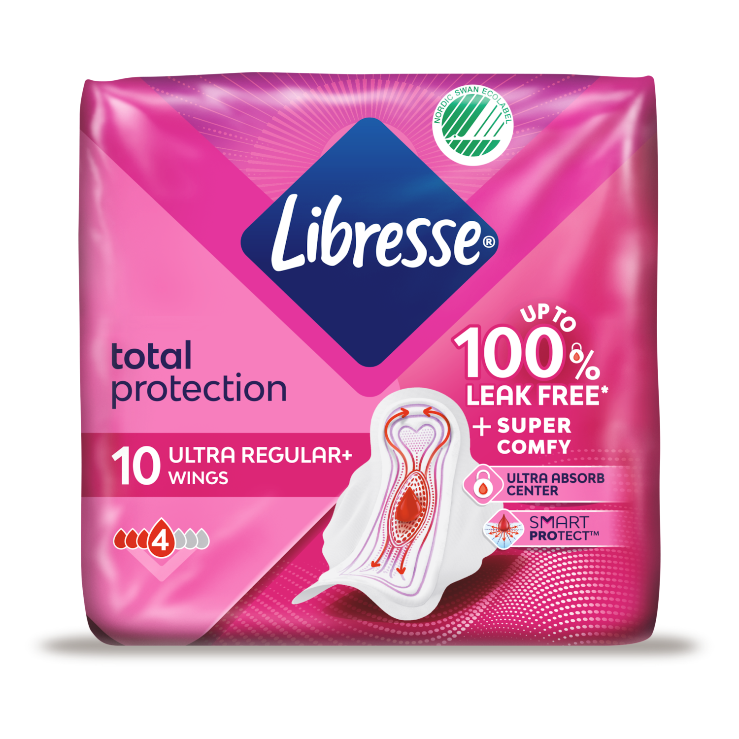 Σερβιέτες Total Protection Ultra Regular