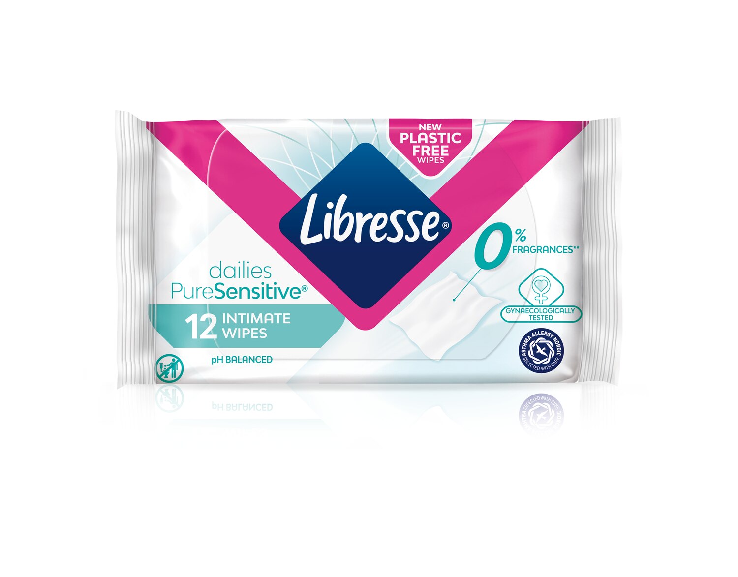 Intimate Wipes