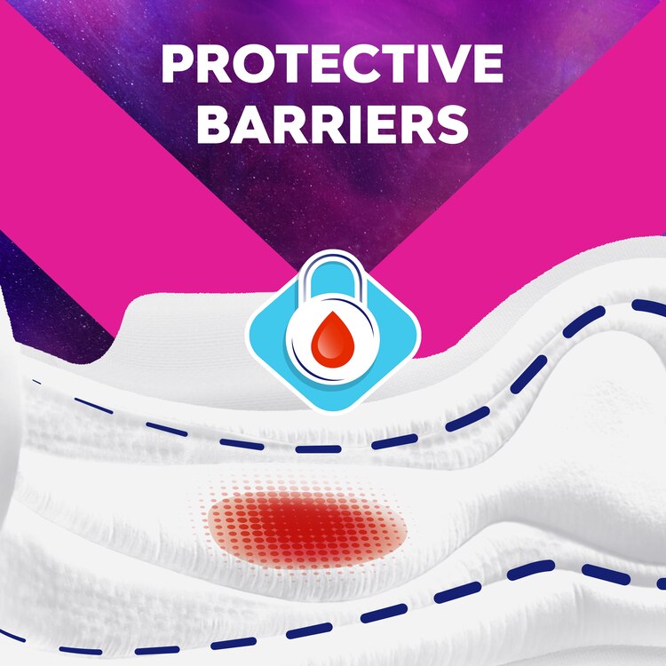 Libresse Svita Maxi Day Mrsi Protective Barriers