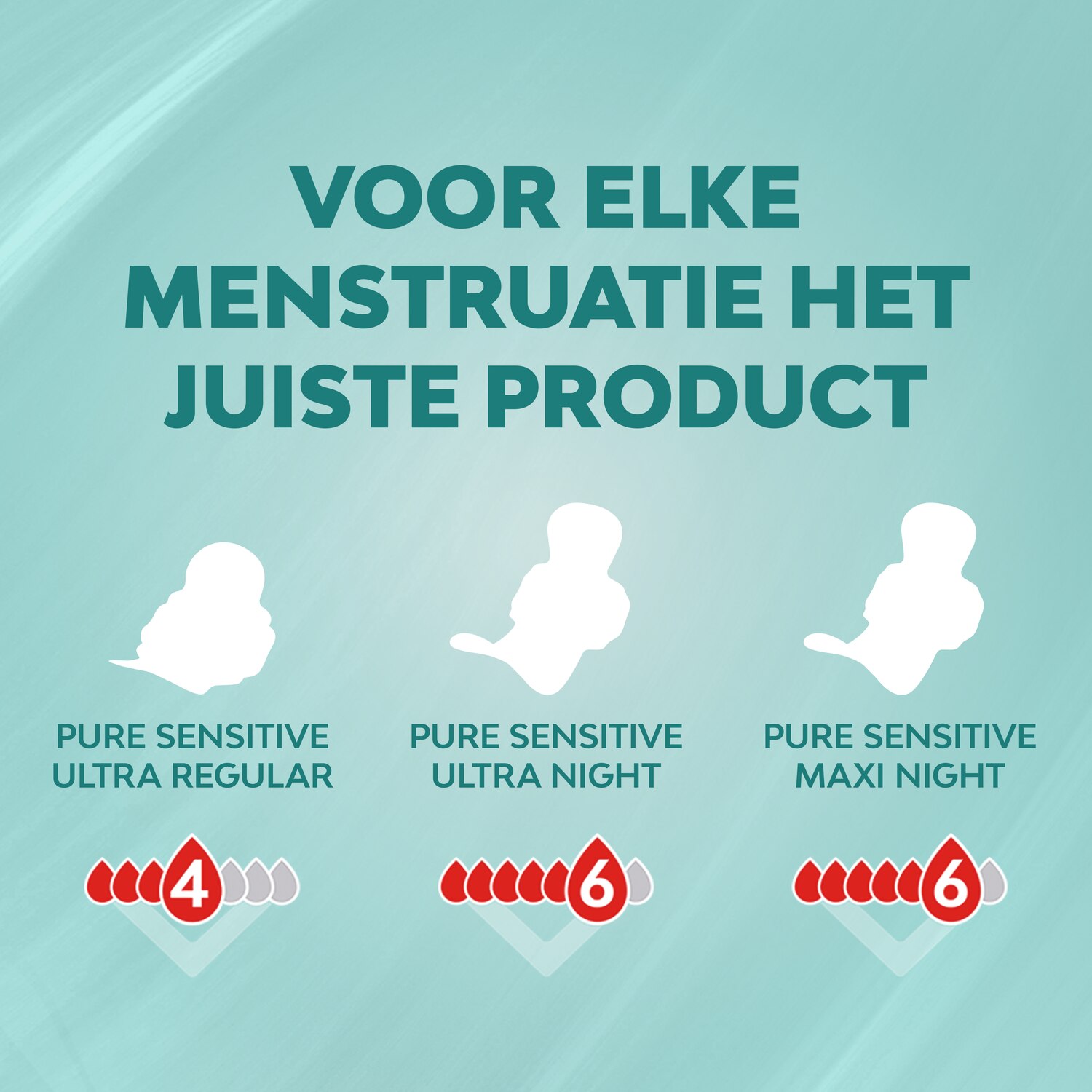 Libresse Ultra Regular Puresensitive Maandverband Smartprotect