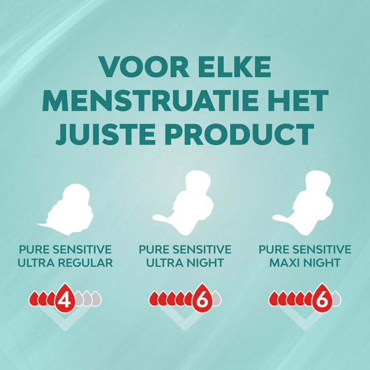 Libresse Ultra Regular Puresensitive Maandverband Smartprotect