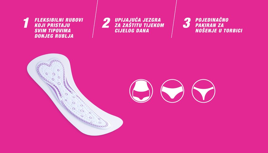 Ploča sa značajkama