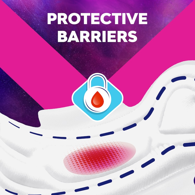 Libresse Svita Maxi Night Mrsi Protective Barriers