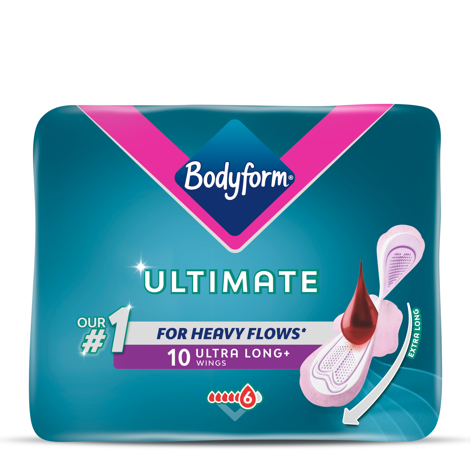 Ultimate Long Period Pads