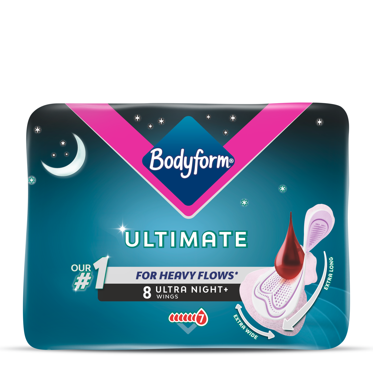 Ultimate Night Period Pads