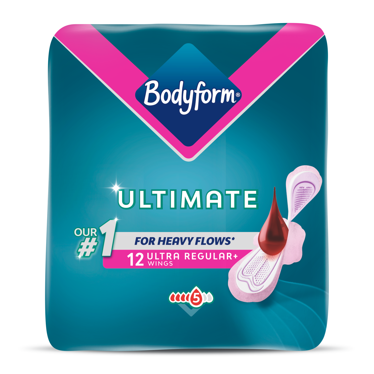 Ultimate Period Pads