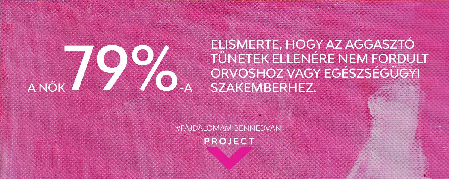 A nők 79%-a elismerte, hogy az aggasztó tünetek ellenére nem fordult orvoshoz vagy egészségügyi szakemberhez. #fájdalomamibennedvan