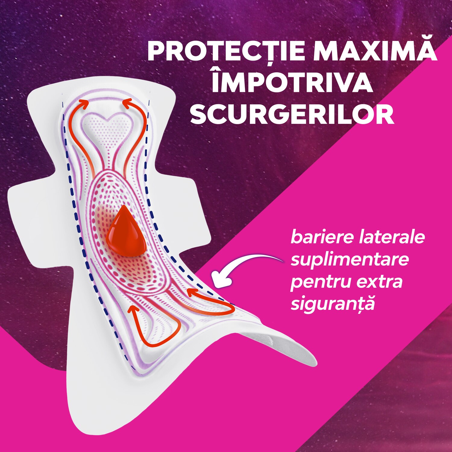 Libresse Svita Goodnight Ultra Extra Mrsi Maximum Anti Leak Protection Ro