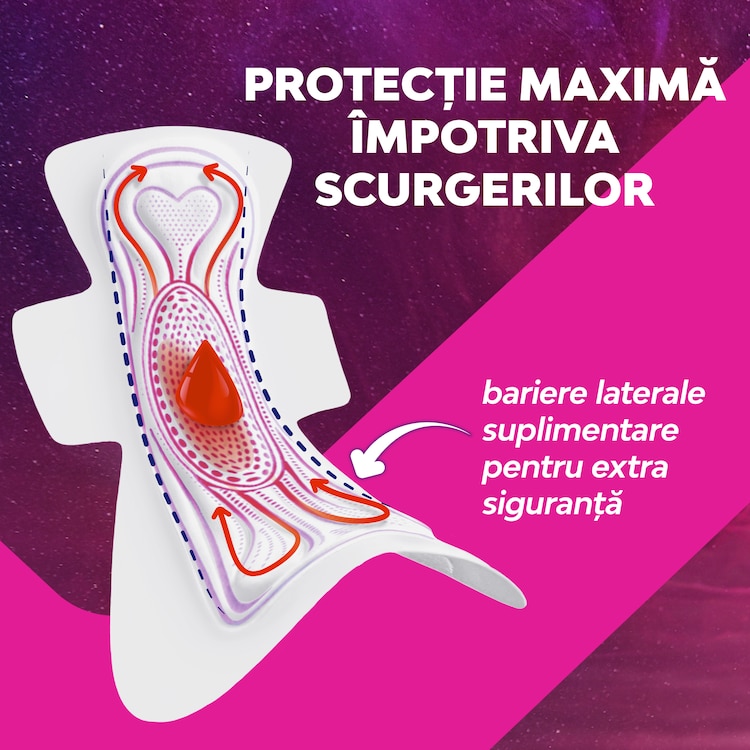 Libresse Svita Goodnight Ultra Extra Mrsi Maximum Anti Leak Protection Ro