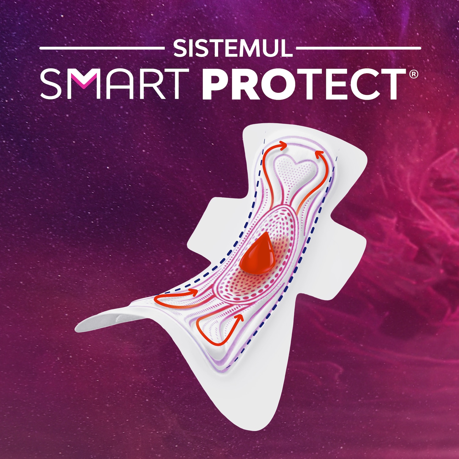 Libresse Svita Goodnight Ultra Extra Mrsi Smart Protect System Ro