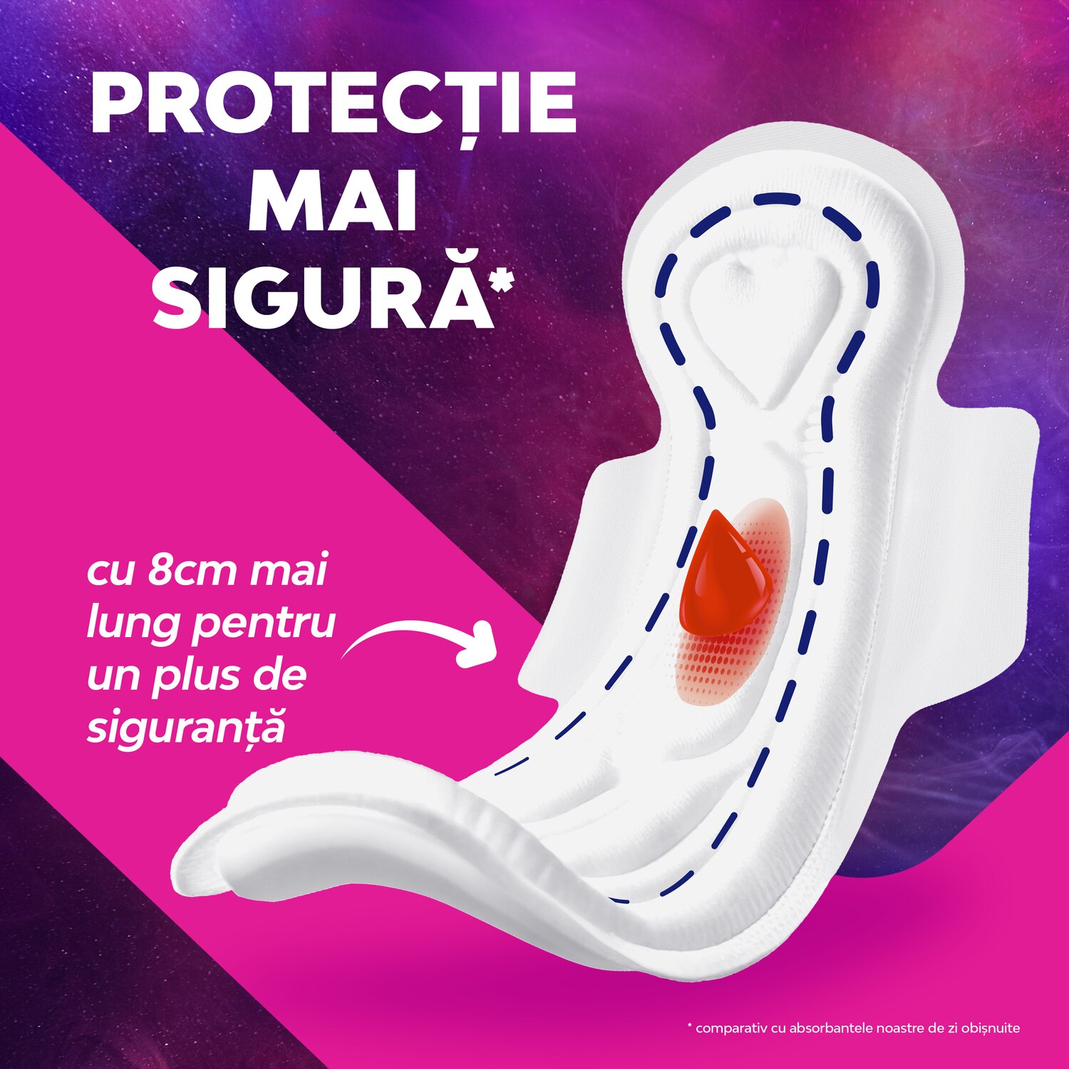 Libresse Svita Maxi Night Mrsi More Secure Coverage Ro