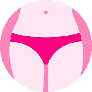 icono de una chica usando Intima Wear de Saba