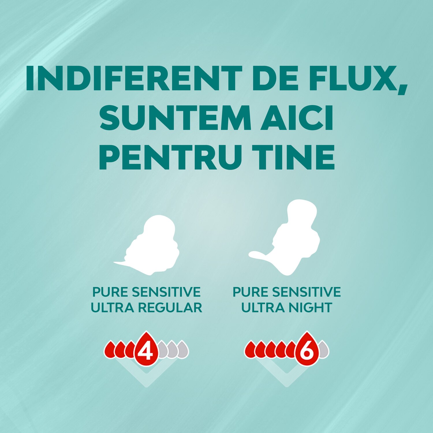 Libresse Svita Pure Sensitive Day Mrsi For Every Flow Ro