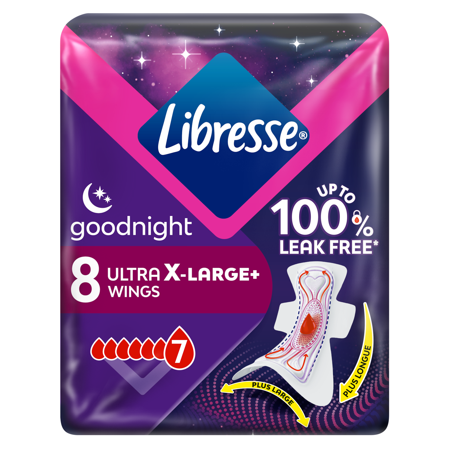 Σερβιέτες Goodnight Ultra Extra +