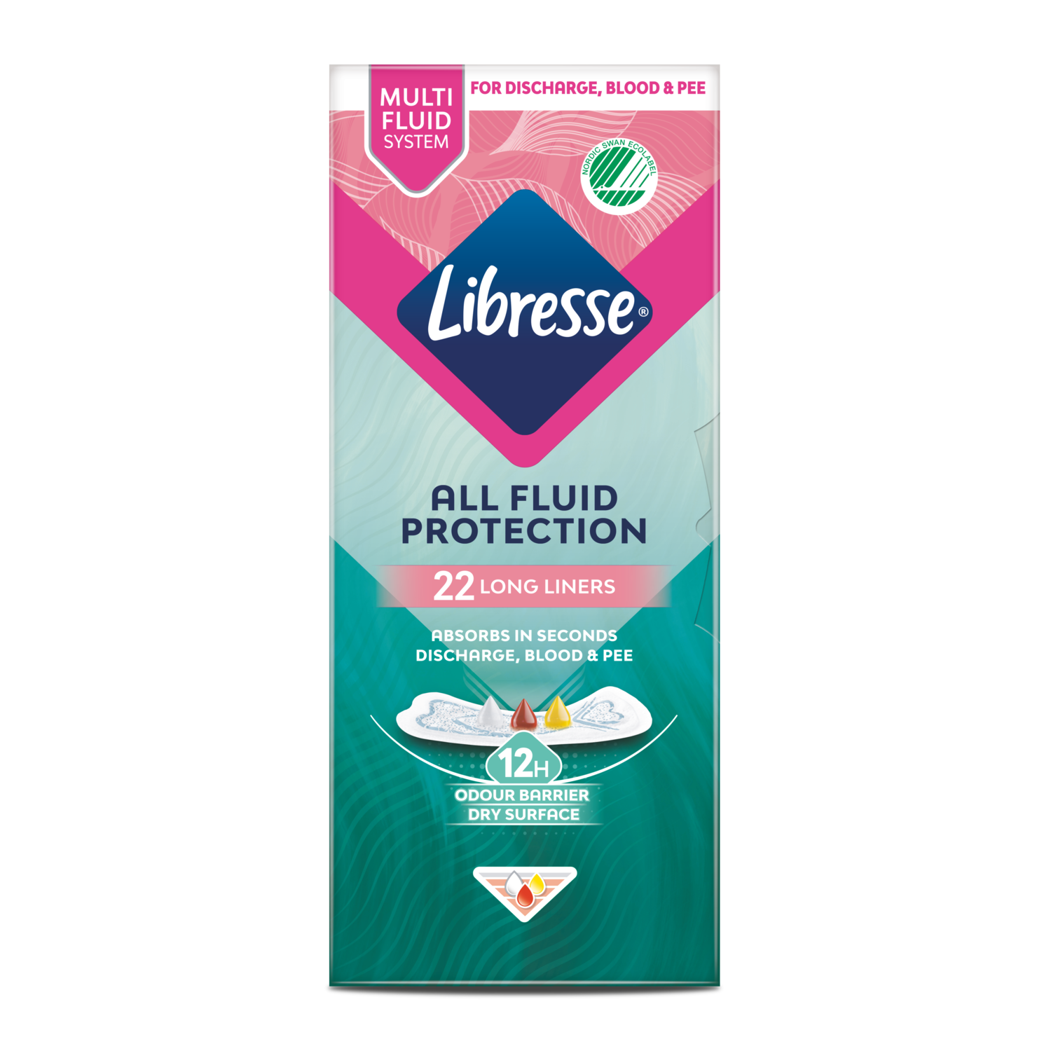 All fluid protecion Long Liners