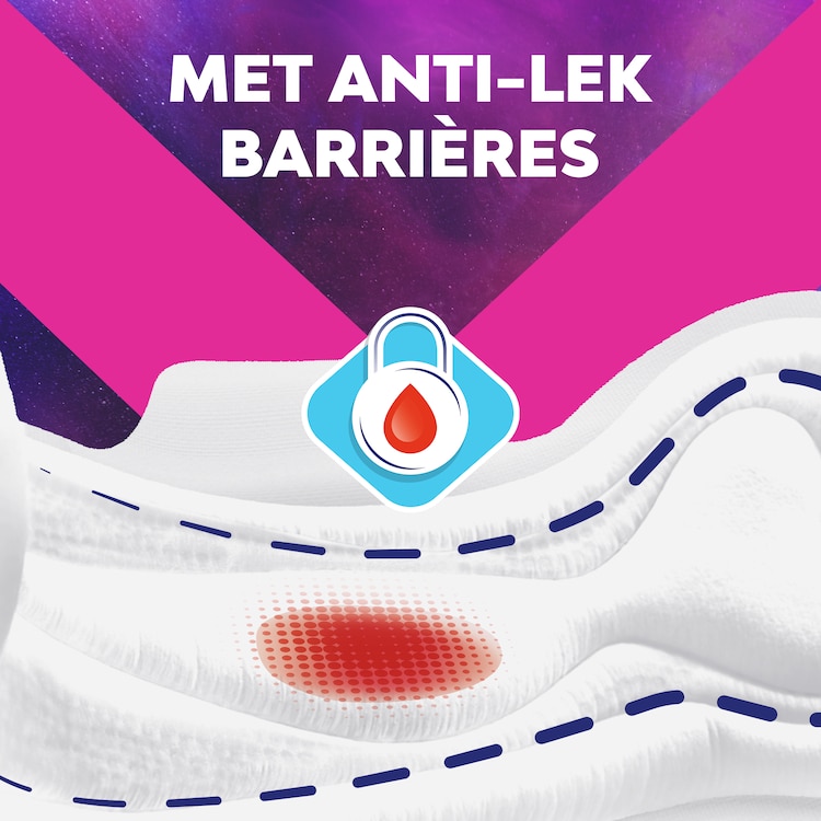 Libresse Maxi Maandverband Triple Protection