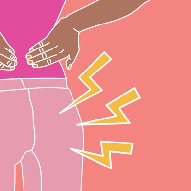 Proctalgia Period Pain In Your Bum