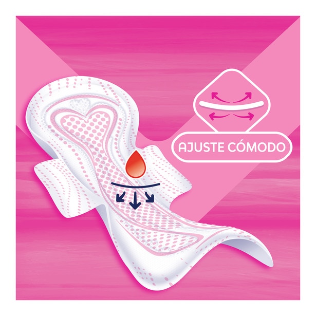 About This Product