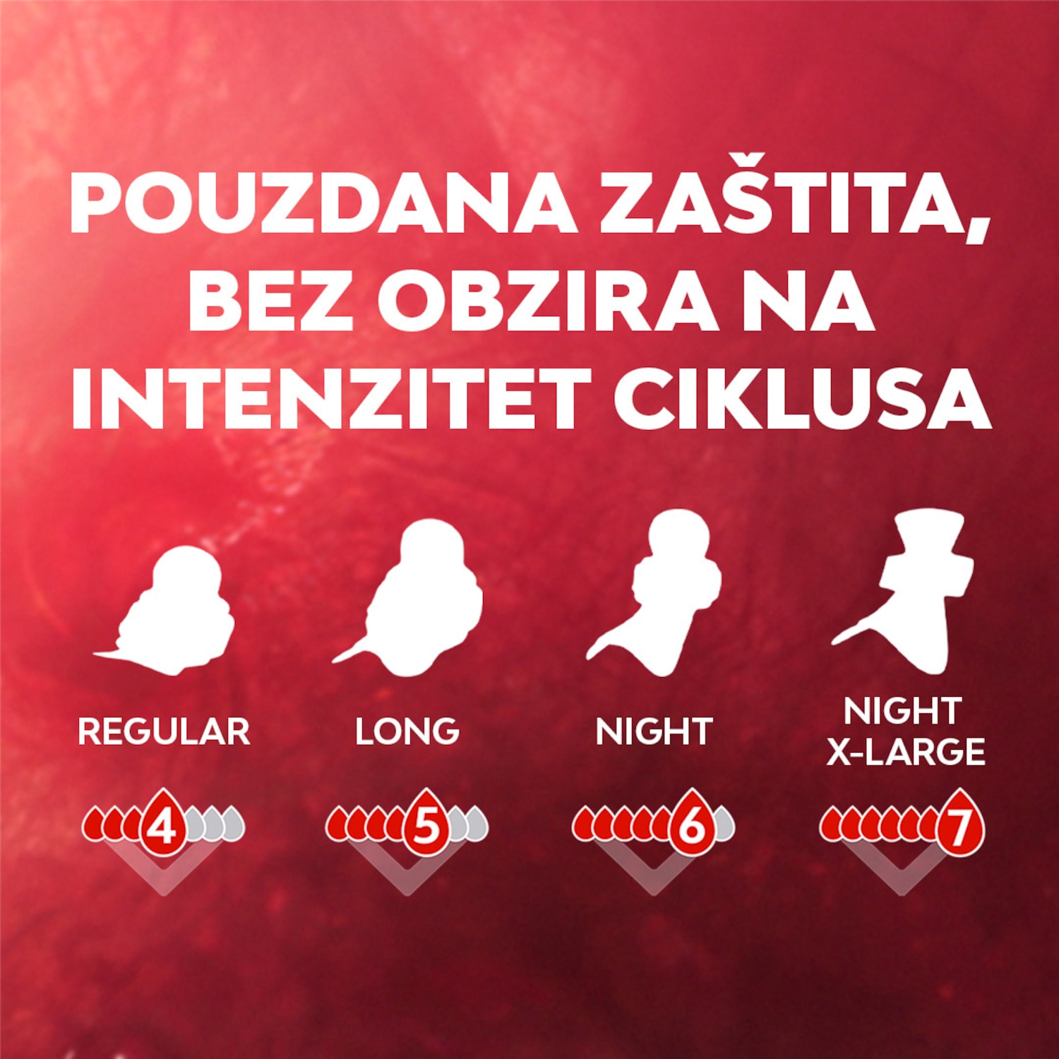 Libresse Svita Total Protection Master Mrsi For Every Flow
