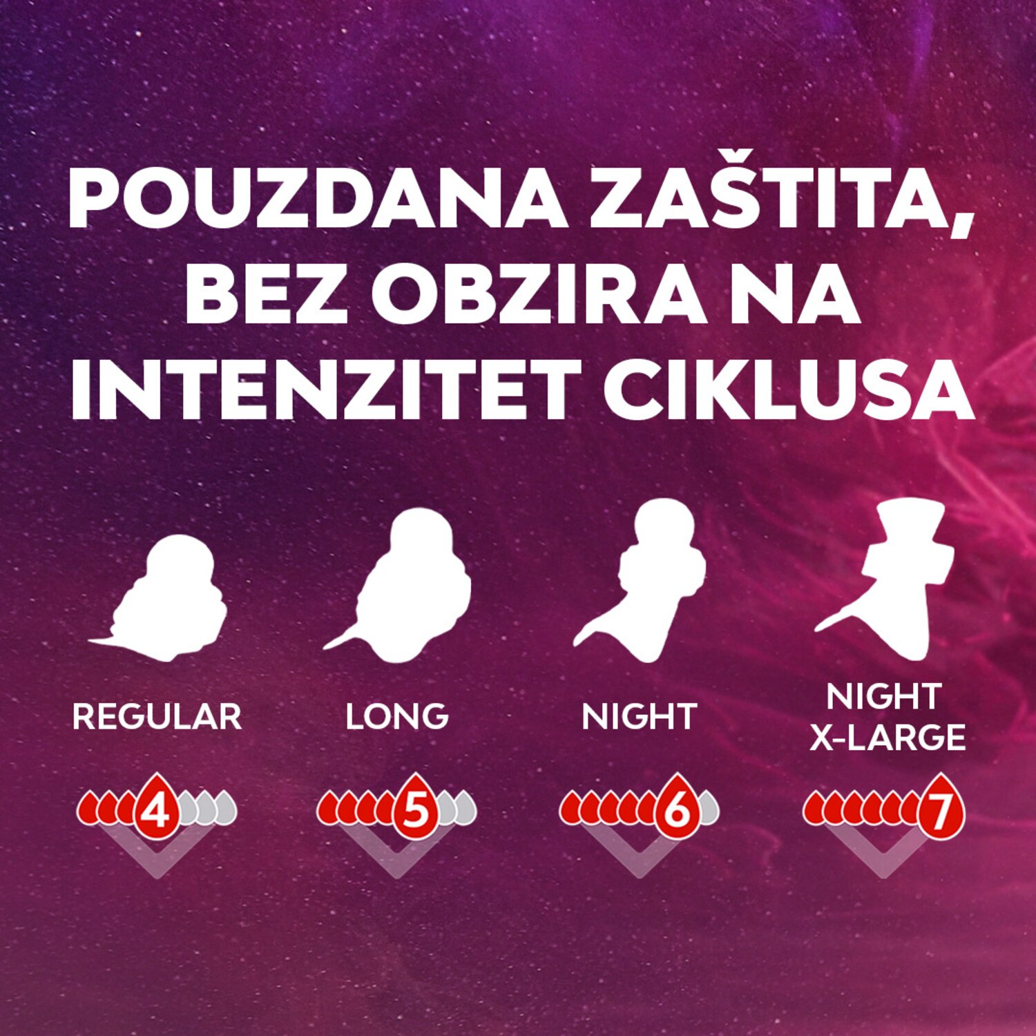 Libresse Svita Goodnight Ultra Extra Mrsi For Every Flow