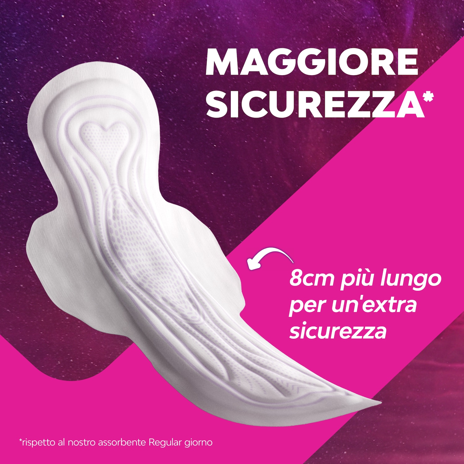 Benefit Nuvenia Goodnight Femcare Pad Ultra X Ultra Large Wings More Secure Coverage Region South West