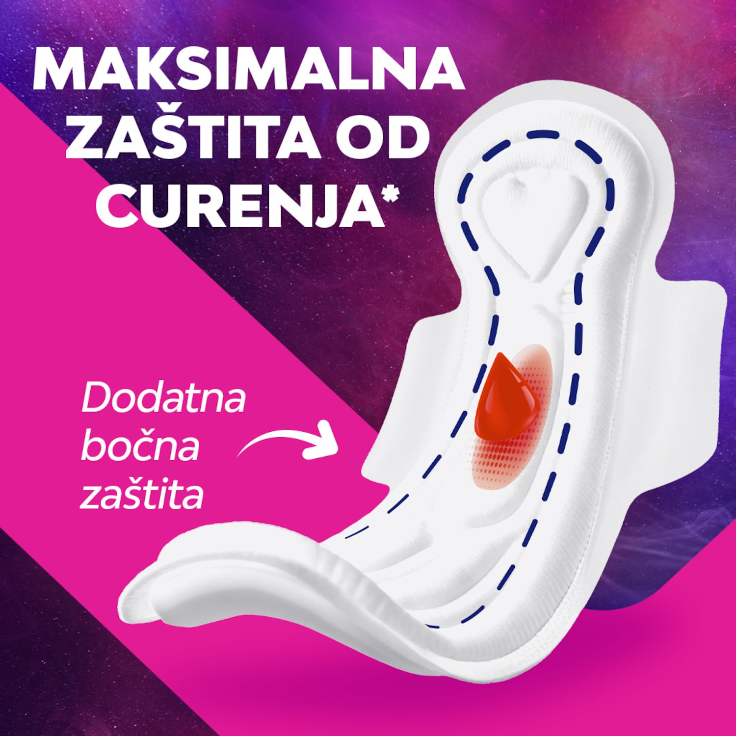 Libresse Svita Maxi Night Mrsi More Secure Coverage