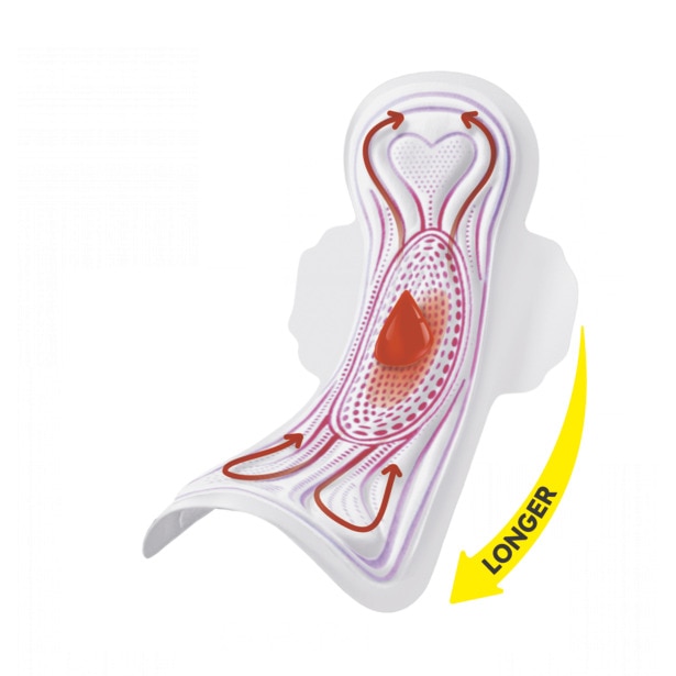 Goodnight Ultra Night Towel With Wings Svita