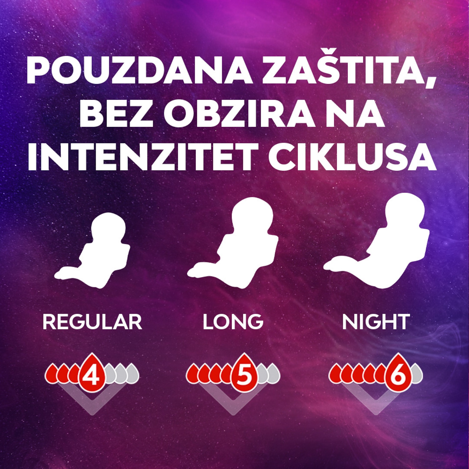 Libresse Svita Maxi Night Mrsi For Every Flow