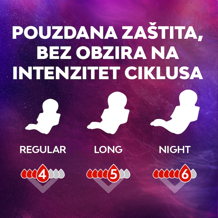 Libresse Svita Maxi Night Mrsi For Every Flow