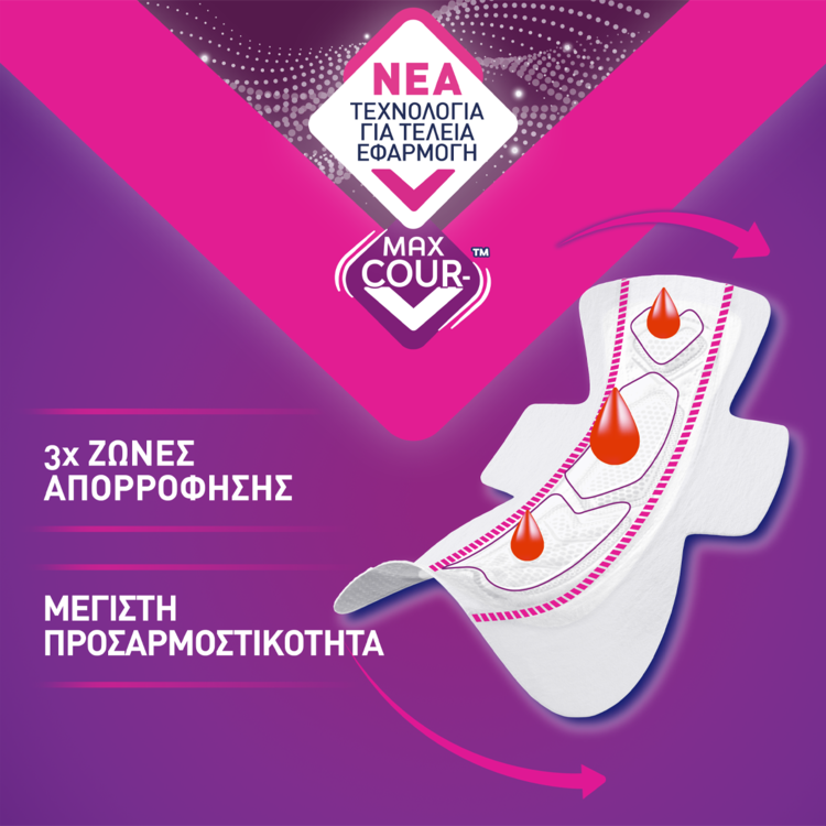Performance Claim Protection Nana Goodnight Femcare Pad Ultra X Large Region South West