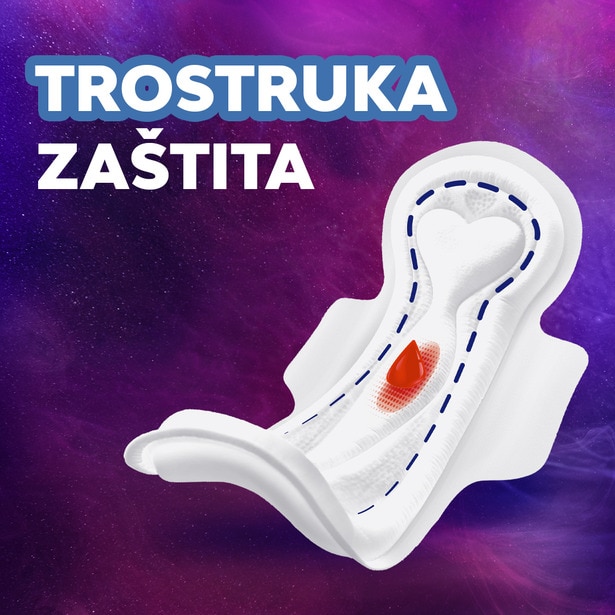 Libresse Svita Maxi Day Mrsi Triple Protection