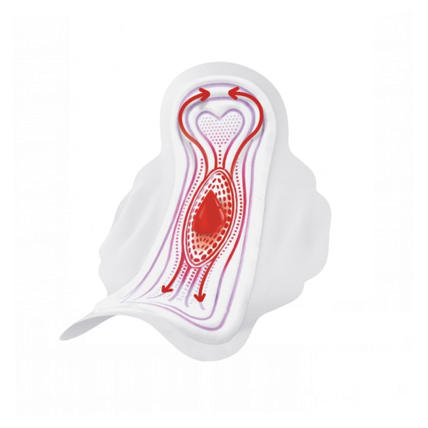Total Protection Ultra Regular Towel With Wings Svita