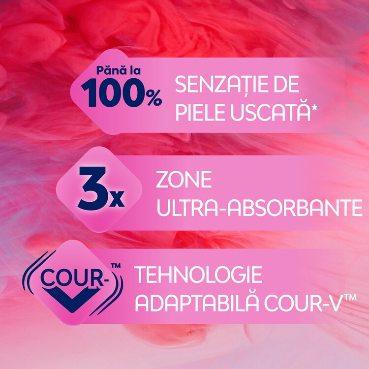 Pink Elephant Libresse V Protect X14