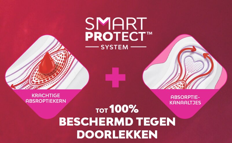 Libresse Svita Total Protection A Upto Percent Leak Free