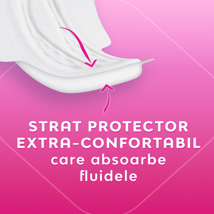 Pink Elephant Libresse Comfort Security Maxi Wing Technology