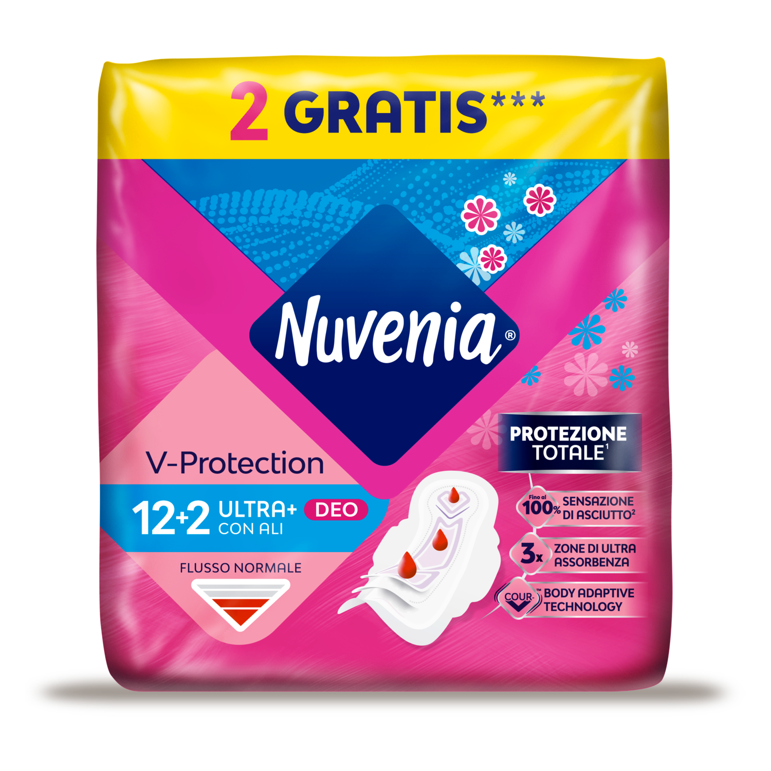 Assorbenti Ultra Deo Fresh con Ali, Protezione totale