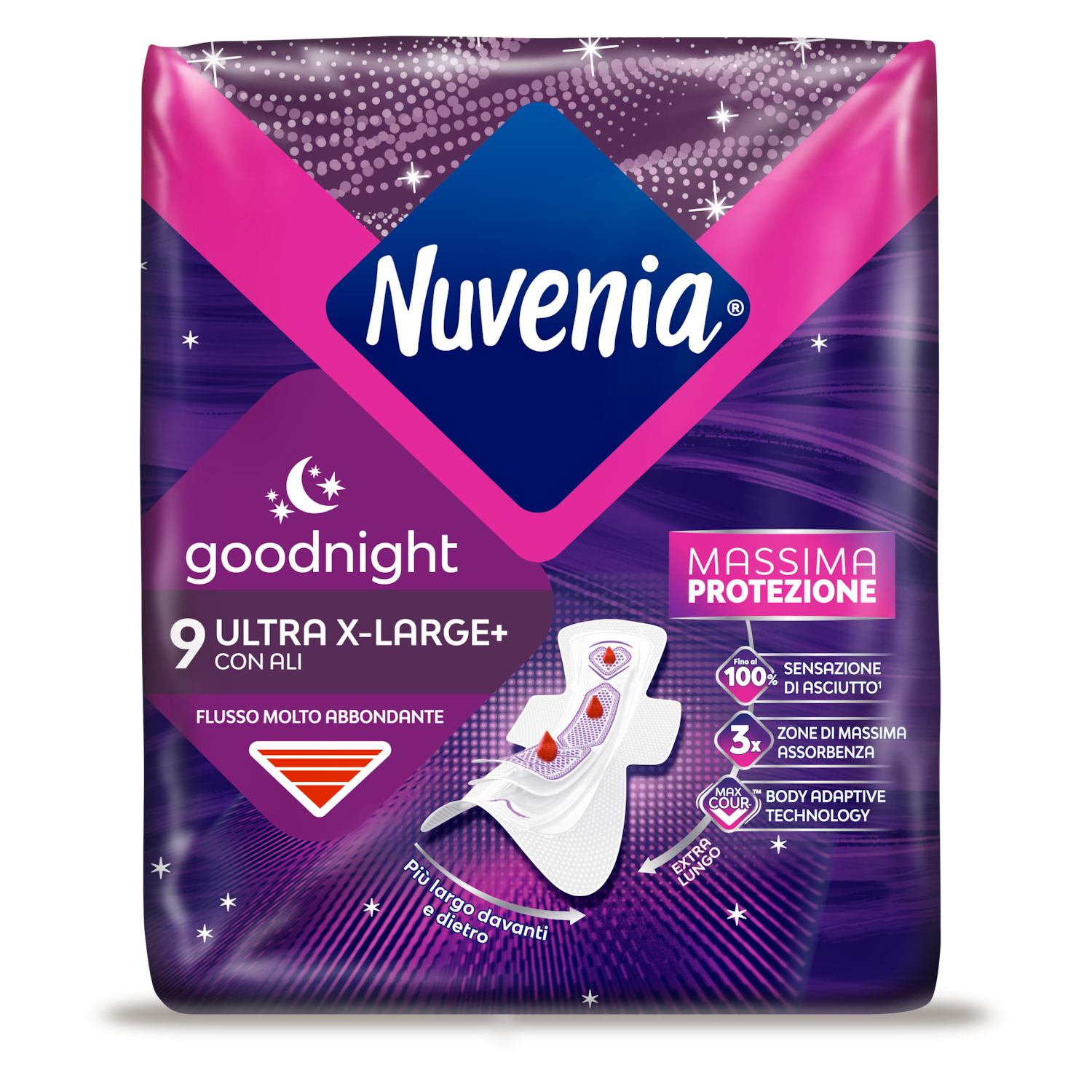 Assorbenti Ultra Notte XL, 3x zone di massima assorbenza