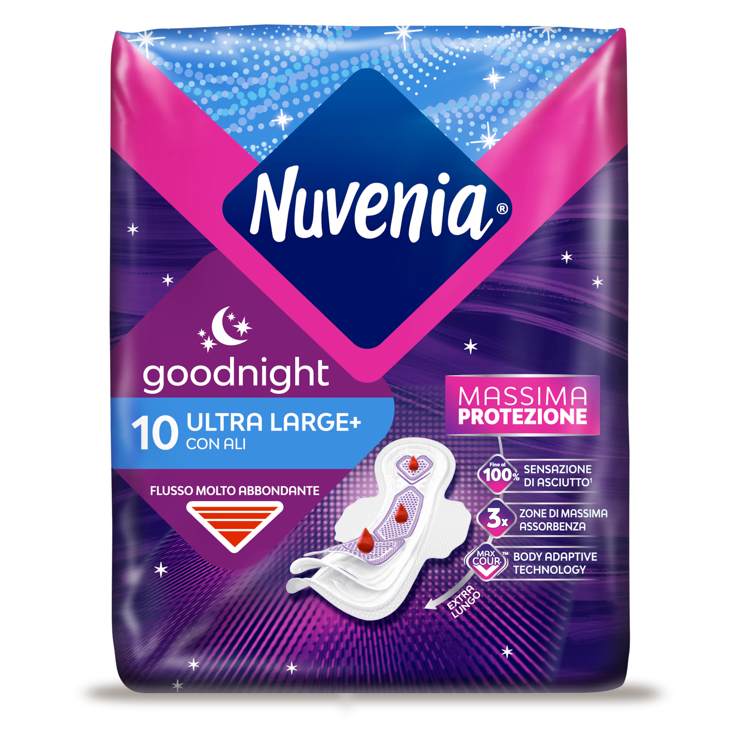 Assorbenti Ultra Notte con Ali, 3x zone di massima assorbenza