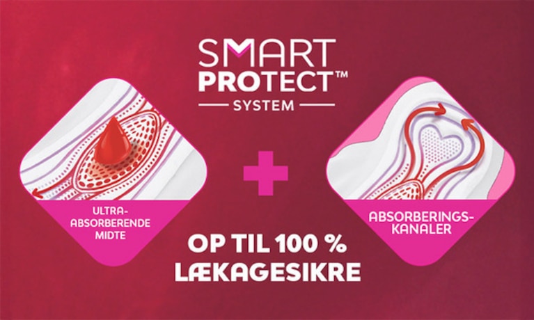 , som forklarer Libresse SmartPROTECT™ højtabsorberende midte og absorberingskanaler, som fordeler menstruationsblodet jævnt i bindet.