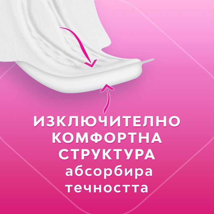 Pink Elephant Libresse Comfort Security Maxi Wing Technology Bg