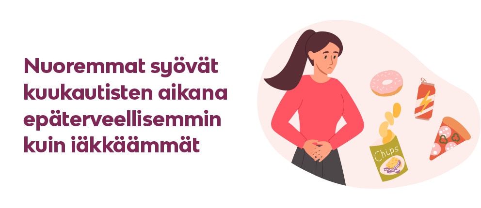 Nuoremmat syövät kuukautisten aikana epäterveellisemmin kuin iäkkäämmät