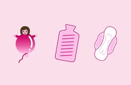 Article Gallery Period Emoji Mobile