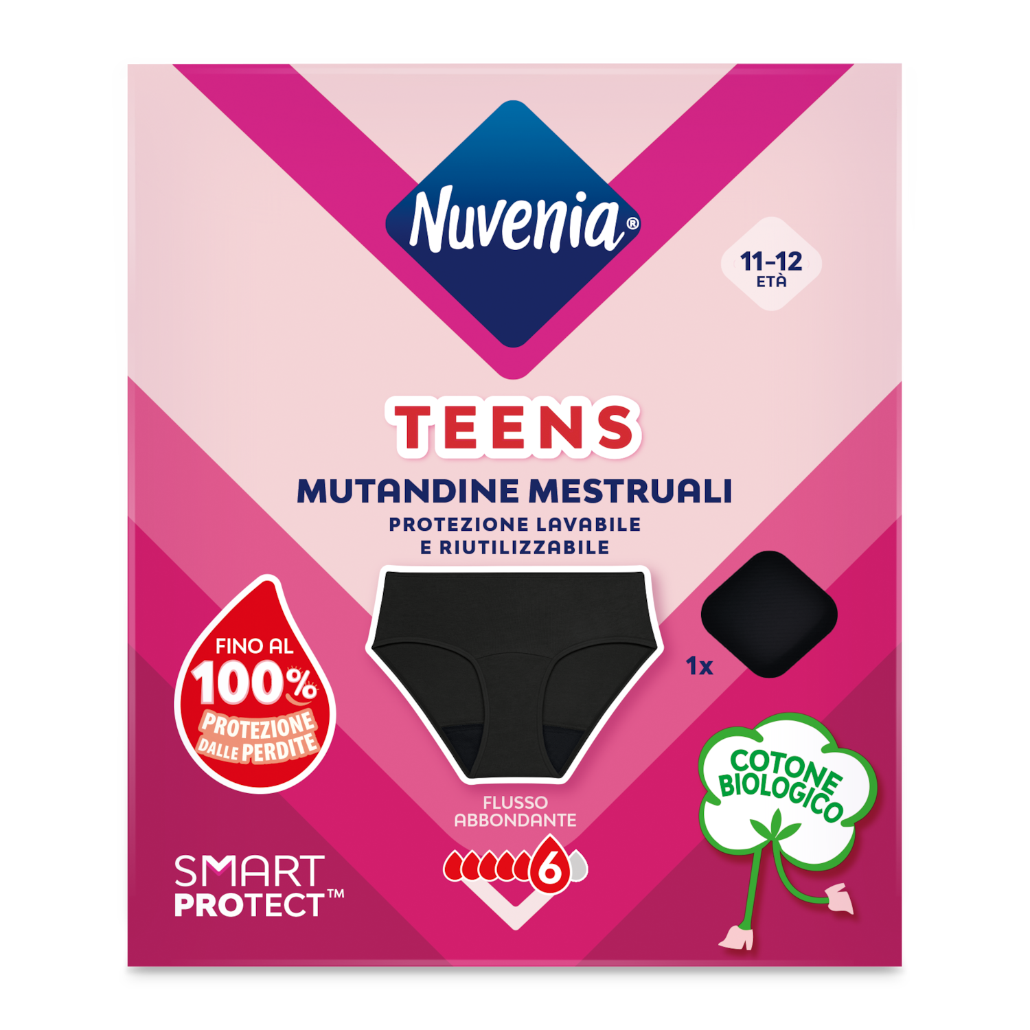 Mutandine mestruali lavabili Teens