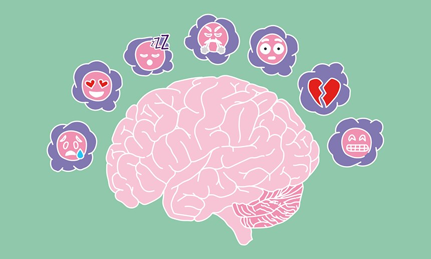 What The Hells Going On In My Head