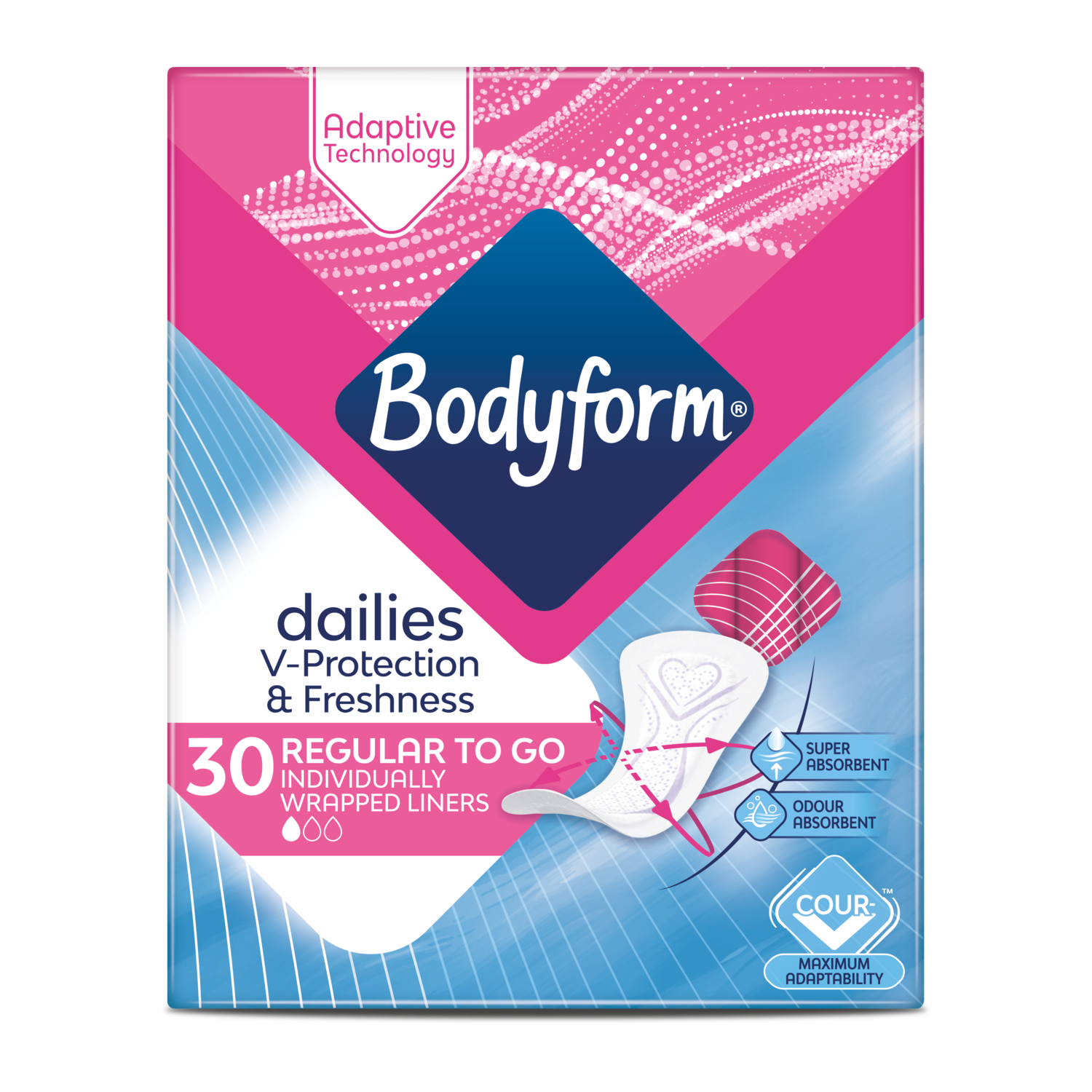 Dailies Normal Panty Liners