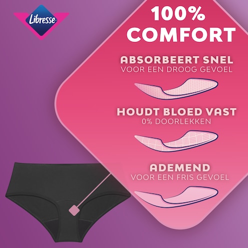 Cassiopeia Underwear Moderate Heavy Tritech