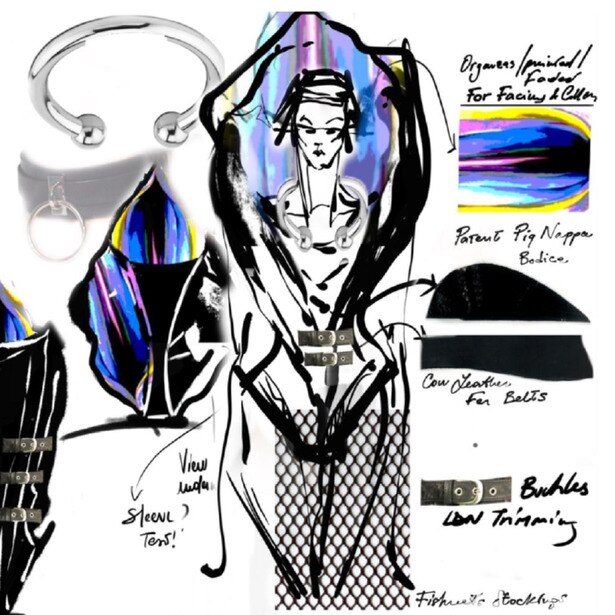 Elena Coli “Designer Vagina” vázlata